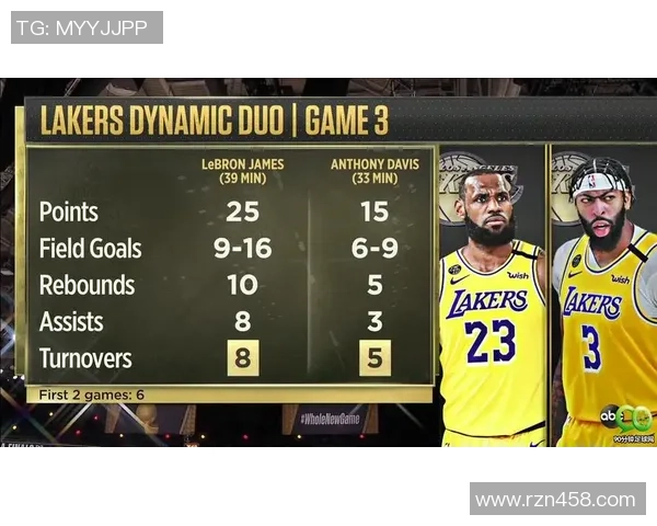 2020年NBA总决赛第四场湖人对热火精彩全场回放与赛后分析 2020年NBA总决赛第四场湖人对热火精彩全场回放与赛后分析