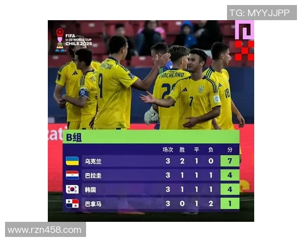 葡萄牙U20对阵韩国U20精彩直播全程回顾与赛后分析